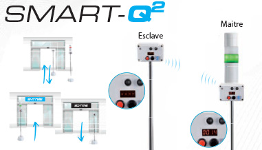 Smart-Q2